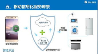 互聯(lián)網(wǎng)安全服務護航移動信息化 第十九屆軟博會的新焦點